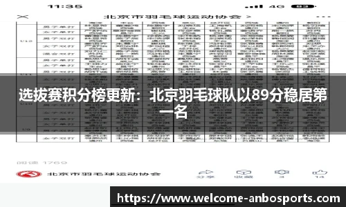 选拔赛积分榜更新：北京羽毛球队以89分稳居第一名