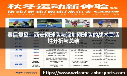 赛后复盘：西安网球队与深圳网球队的战术灵活性分析与总结