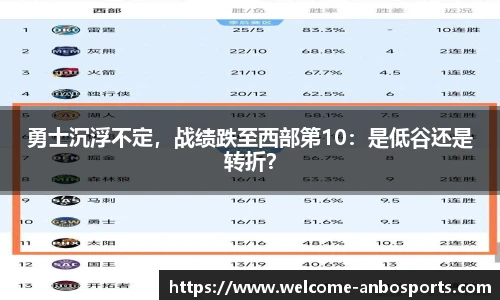 勇士沉浮不定，战绩跌至西部第10：是低谷还是转折？