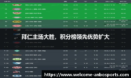 拜仁主场大胜，积分榜领先优势扩大