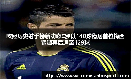 欧冠历史射手榜新动态C罗以140球稳居首位梅西紧随其后追至129球